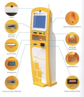 Multifunctionele de Kiosk Onbeheerde vloer die van de rekeningsbetaling zich met 24“ bevindt
